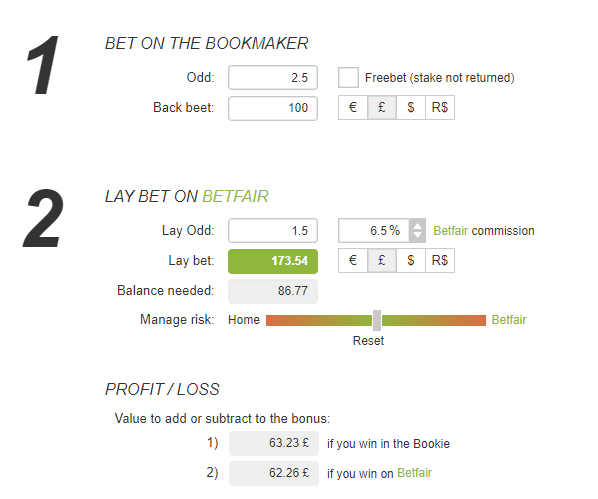 sports parlay betting calculator